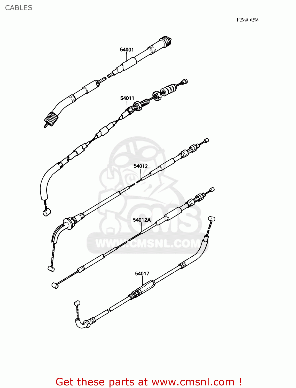 CABLES EX500A1 1987 USA CALIFORNIA CANADA