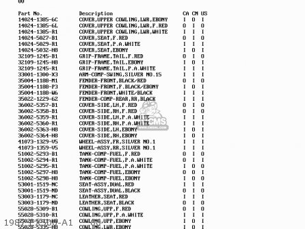 1987 EX500-A1     00 - EX500A1 1987 USA CALIFORNIA CANADA