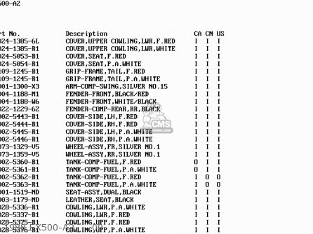 1988 EX500-A2     00 - EX500A1 1987 USA CALIFORNIA CANADA