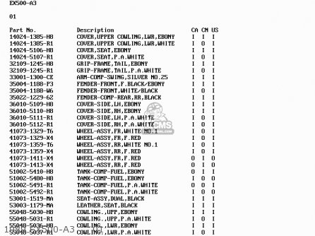 1989 EX500-A3     01 - EX500A1 1987 USA CALIFORNIA CANADA