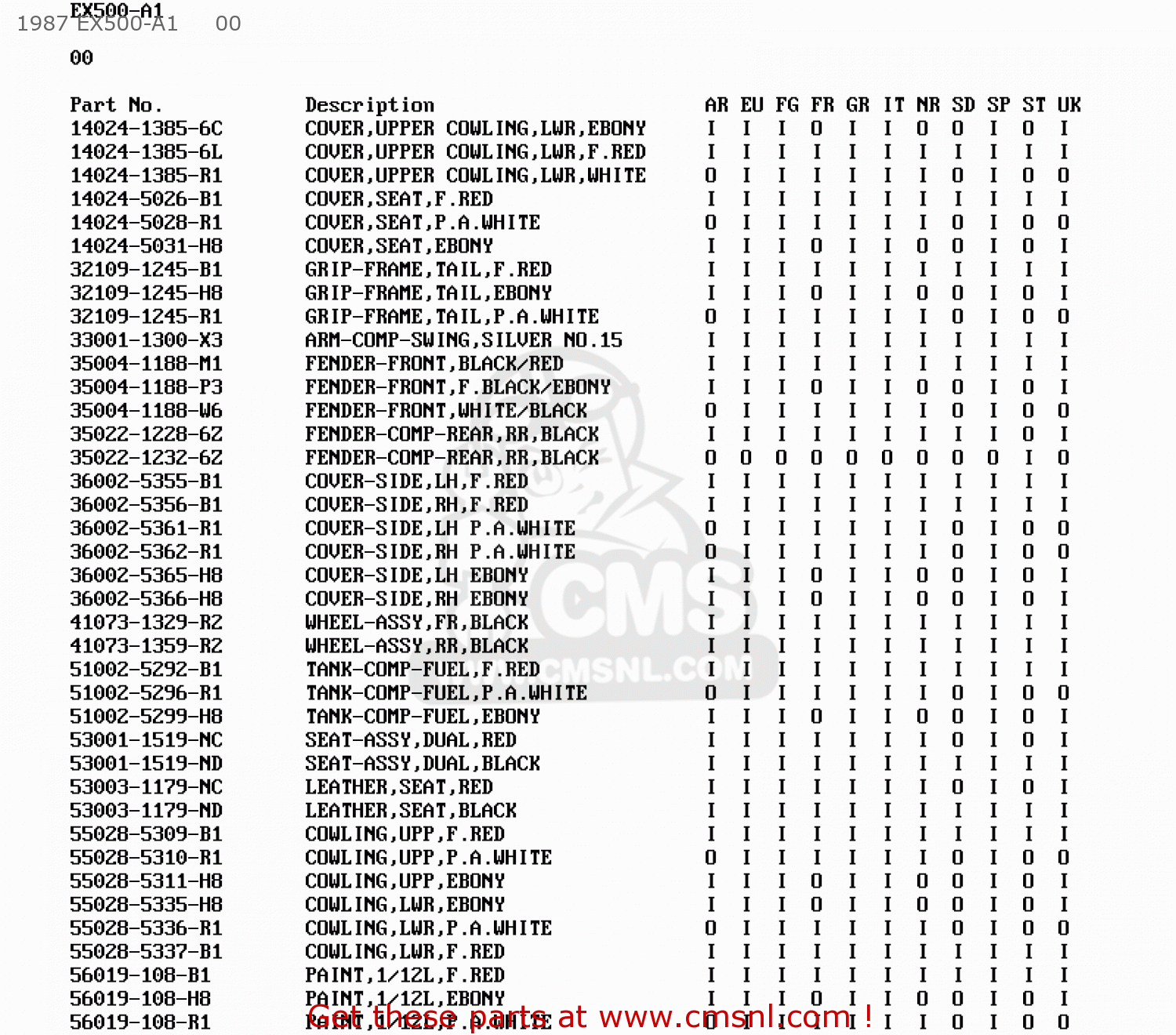 1987 EX500-A1     00 EX500A1 GPZ500S 1987 EUROPE UK FR AR FG GR IT NR SD SP ST