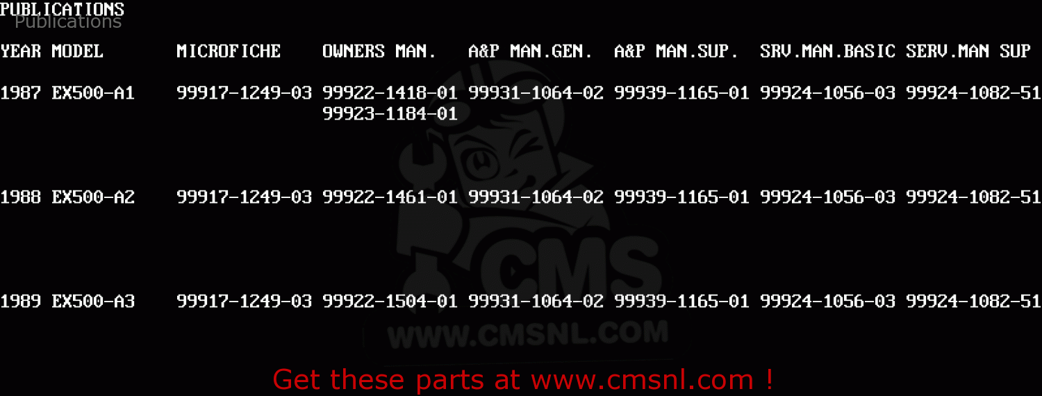 Publications EX500A1 GPZ500S 1987 EUROPE UK FR AR FG GR IT NR SD SP ST