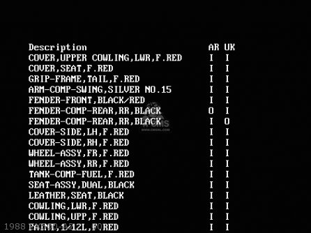 1988 EX500-A2     00 - EX500A1 GPZ500S 1987 EUROPE UK FR AR FG GR IT NR SD SP ST