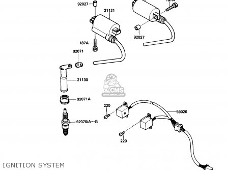 IGNITION SYSTEM - EX500A2 1988 USA CALIFORNIA CANADA