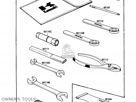 OWNER'S TOOLS - EX500A2 1988 USA CALIFORNIA CANADA
