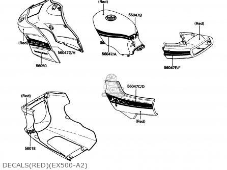 DECALS(RED)(EX500-A2) - EX500A2 1988 USA CALIFORNIA CANADA