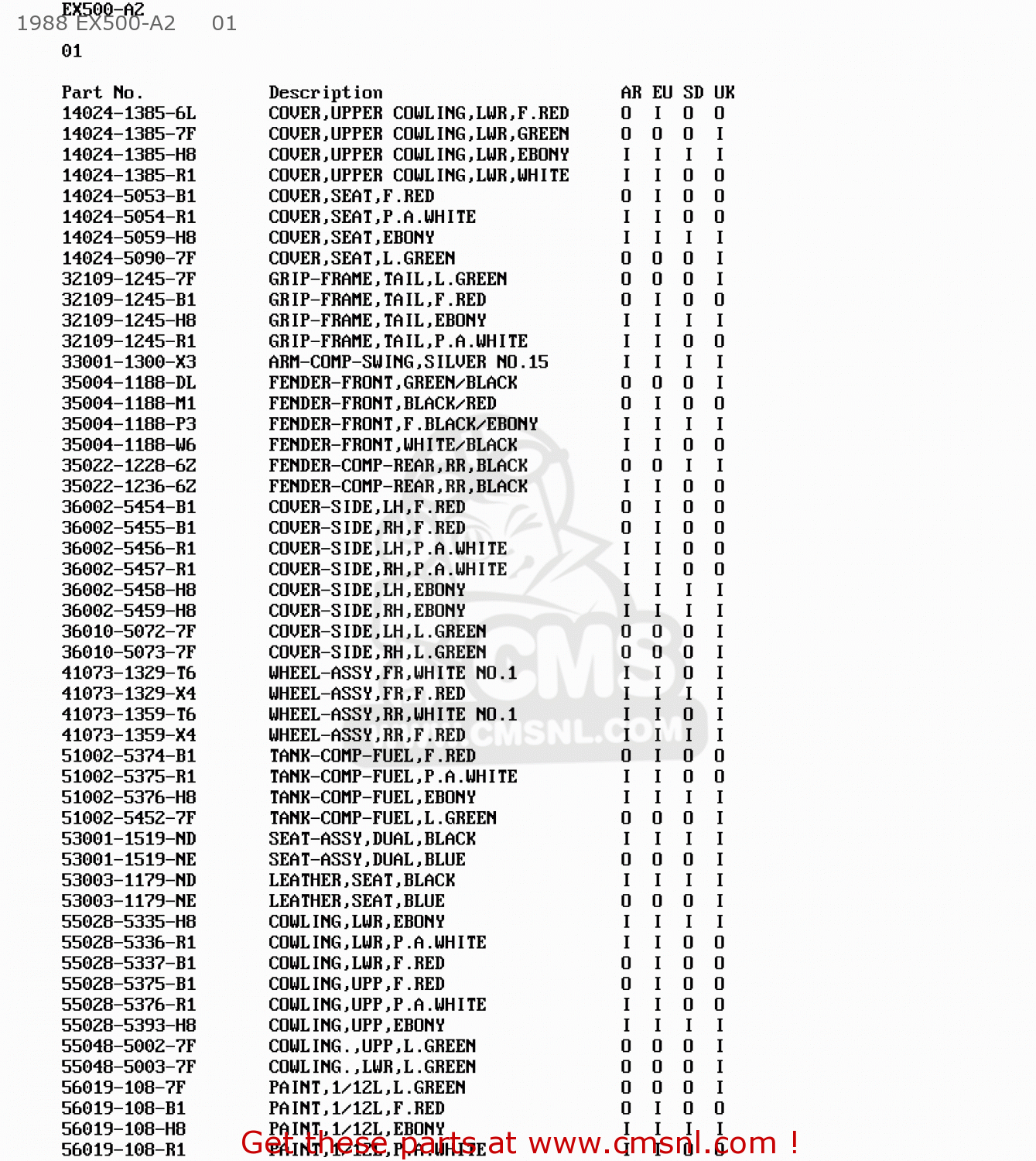 1988 EX500-A2     01 EX500A2 GPZ500S 1988 EUROPE UK AR SD