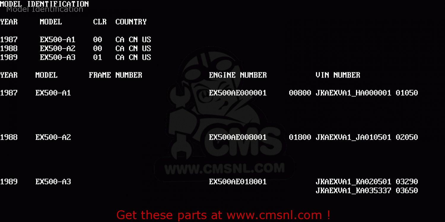 Model Identification EX500A3 1989 USA CALIFORNIA CANADA