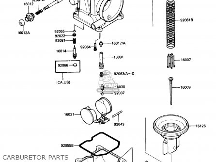 CARBURETOR PARTS - EX500A3 1989 USA CALIFORNIA CANADA