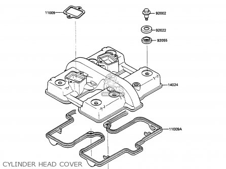 CYLINDER HEAD COVER - EX500A3 GPZ500S 1989 EUROPE UK AR
