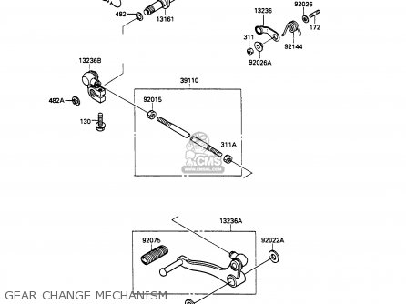 GEAR CHANGE MECHANISM - EX500A3 GPZ500S 1989 EUROPE UK AR