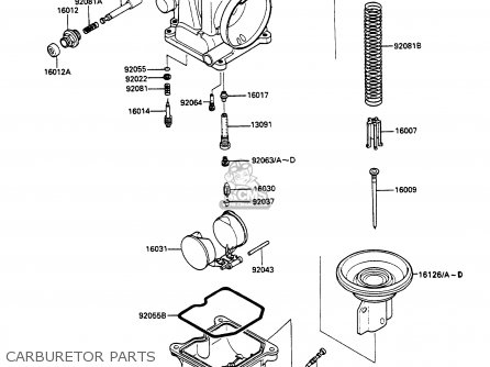 CARBURETOR PARTS - EX500A3 GPZ500S 1989 EUROPE UK AR