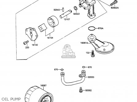 OIL PUMP - EX500A3 GPZ500S 1989 EUROPE UK AR