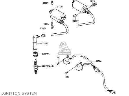 IGNITION SYSTEM - EX500A3 GPZ500S 1989 EUROPE UK AR