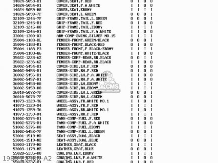 1988 EX500-A2     01 - EX500A3 GPZ500S 1989 EUROPE UK AR
