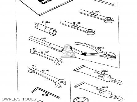OWNER'S TOOLS - EX500A3 GPZ500S 1989 EUROPE UK AR