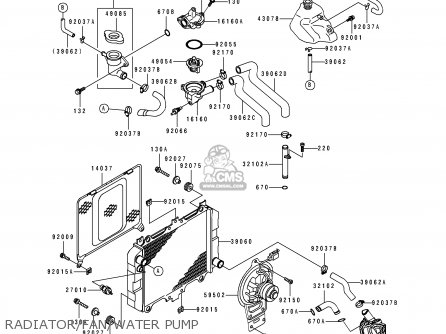 RADIATOR/FAN/WATER PUMP - EX500A4 1990 USA CALIFORNIA CANADA