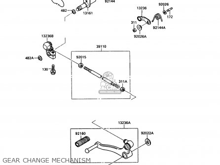 GEAR CHANGE MECHANISM - EX500A4 GPZ500S 1990 UNITED KINGDOM AR