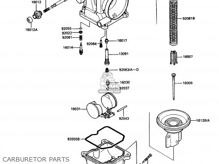 CARBURETOR PARTS - EX500A4 GPZ500S 1990 UNITED KINGDOM AR