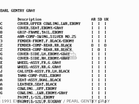 1991 EX500-A5     FG EBONY / PEARL GENTRY GRAY - EX500A4 GPZ500S 1990 UNITED KINGDOM AR