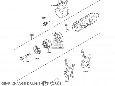 GEAR CHANGE DRUM/SHIFT FORKS - EX500A5 1991 USA CALIFORNIA CANADA