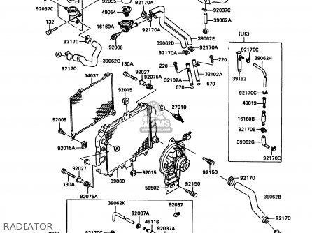 RADIATOR - EX500A5 GPZ500S 1991 UNITED KINGDOM AR SD