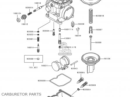 CARBURETOR PARTS - EX500A6 1992 USA CALIFORNIA CANADA