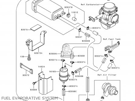 FUEL EVAPORATIVE SYSTEM - EX500A6 1992 USA CALIFORNIA CANADA