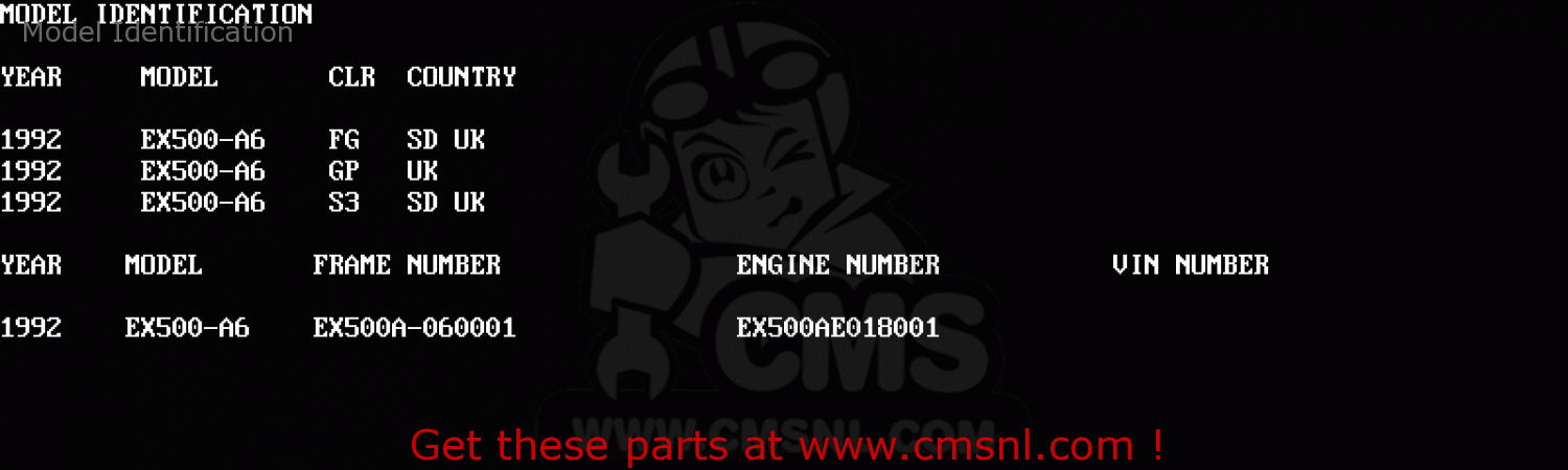 Model Identification EX500A6 GPZ500S 1992 UNITED KINGDOM SD
