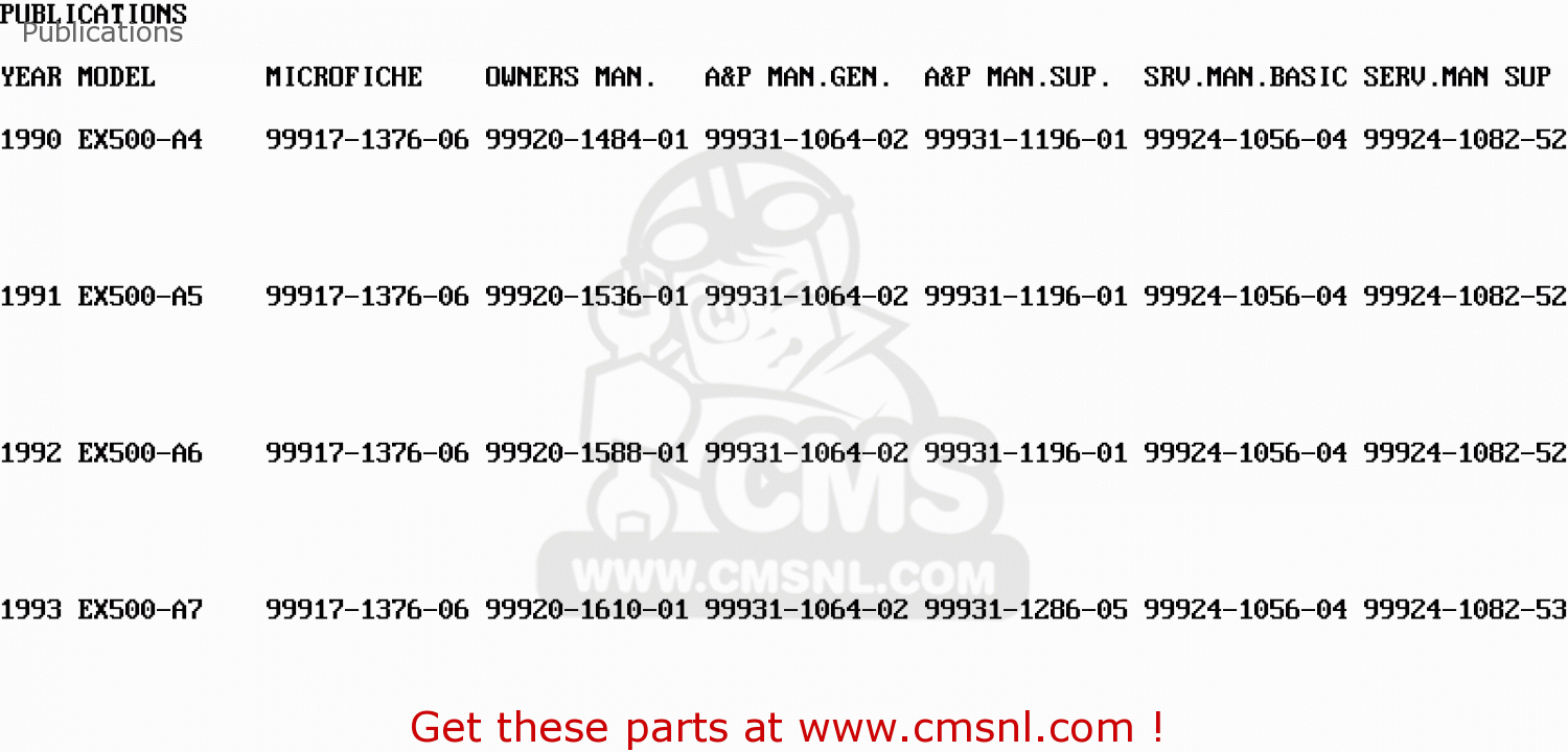 Publications EX500A7 1993 USA CALIFORNIA CANADA