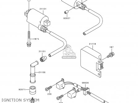 IGNITION SYSTEM - EX500A7 1993 USA CALIFORNIA CANADA