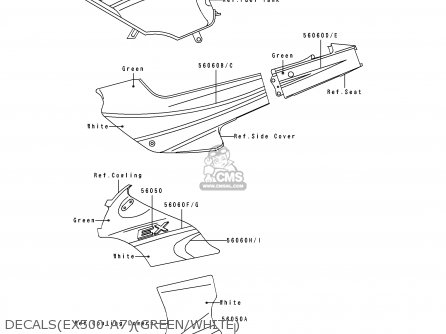 DECALS(EX500-A7)(GREEN/WHITE) - EX500A7 1993 USA CALIFORNIA CANADA