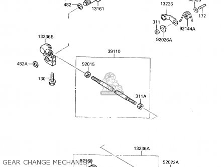 GEAR CHANGE MECHANISM - EX500B2 1989 EUROPE FR GR IT NR ST