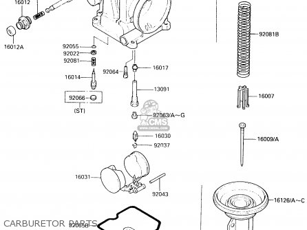 CARBURETOR PARTS - EX500B2 1989 EUROPE FR GR IT NR ST