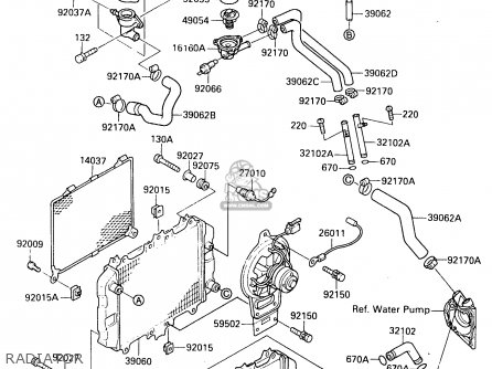 RADIATOR - EX500B2 1989 EUROPE FR GR IT NR ST