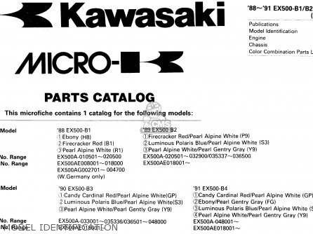 MODEL IDENTIFICATION - EX500B2 1989 EUROPE FR GR IT NR ST