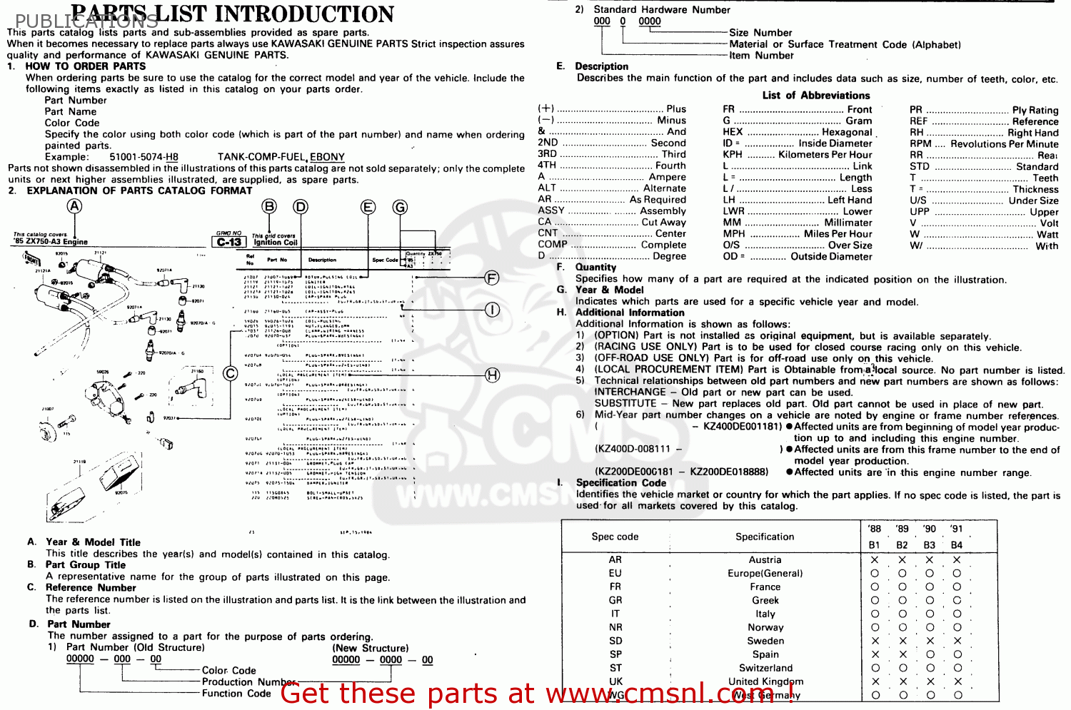 PUBLICATIONS EX500B4 1991 EUROPE FR GR IT NR SP