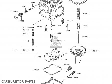 CARBURETOR PARTS - EX500B5 GPZ500S 1992 EUROPE FR FG GR IT NR SP