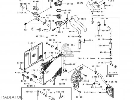 RADIATOR - EX500B5 GPZ500S 1992 EUROPE FR FG GR IT NR SP