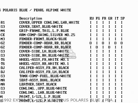 1992 EX500-B5     S3 LUMINOUS POLARIS BLUE / PEARL ALPINE WH - EX500B5 GPZ500S 1992 EUROPE FR FG GR IT NR SP