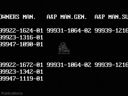 Publications - EX500B5 GPZ500S 1992 EUROPE FR FG GR IT NR SP