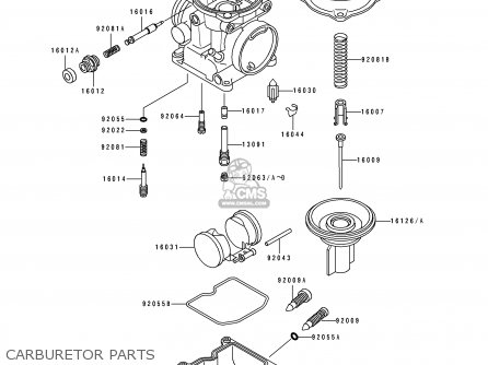 CARBURETOR PARTS - EX500C1 GPZ500S 1992 AUSTRIA
