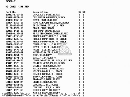 1994 EX500-D1     H3 CANDY WINE RED - EX500D1 GPZ500S 1994 UNITED KINGDOM SD