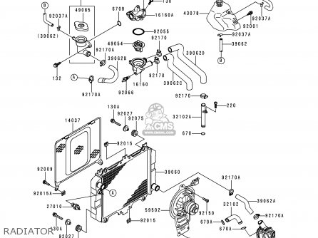 RADIATOR - EX500D1 NINJA 500 1994 USA CALIFORNIA CANADA