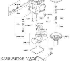 CARBURETOR PARTS - EX500D11 NINJA 500R 2004 USA CALIFORNIA CANADA