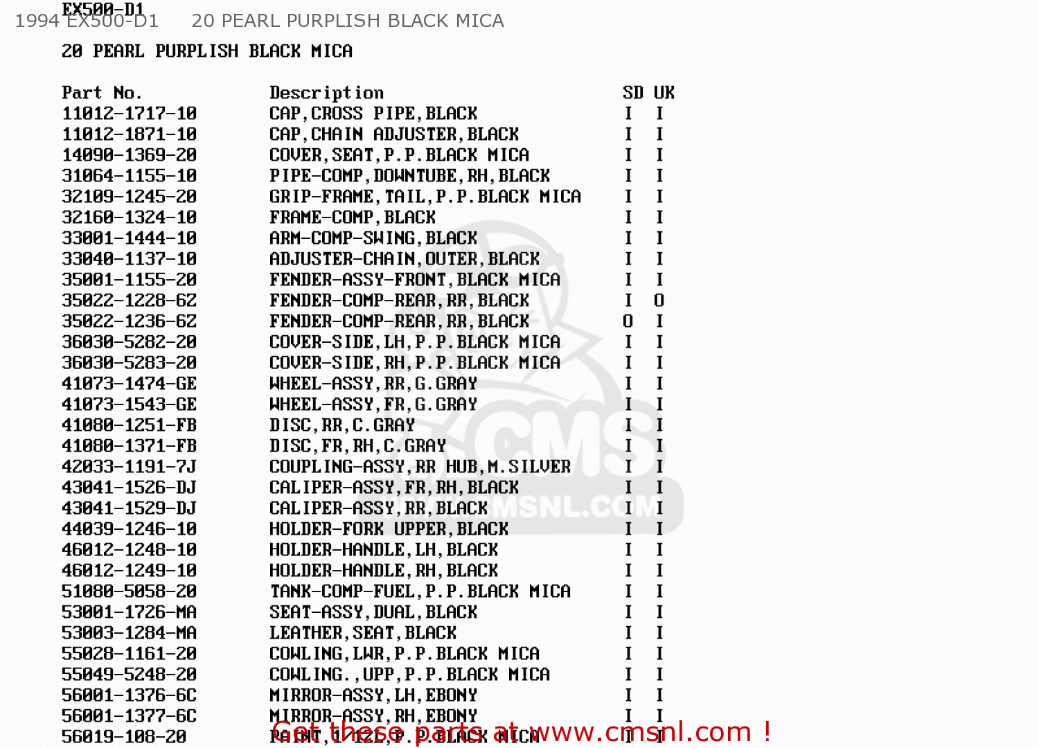 1994 EX500-D1     20 PEARL PURPLISH BLACK MICA EX500D2 GPZ500S 1995 UNITED KINGDOM SD