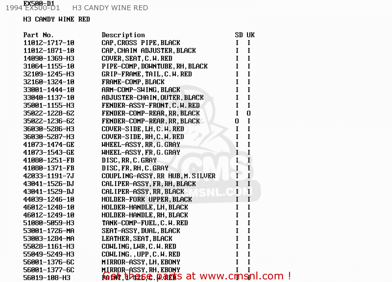 1994 EX500-D1     H3 CANDY WINE RED EX500D2 GPZ500S 1995 UNITED KINGDOM SD