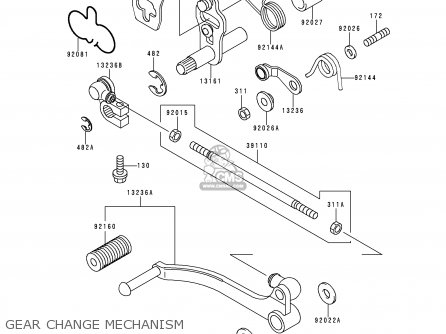 GEAR CHANGE MECHANISM - EX500D2 NINJA 500 1995 USA CALIFORNIA CANADA