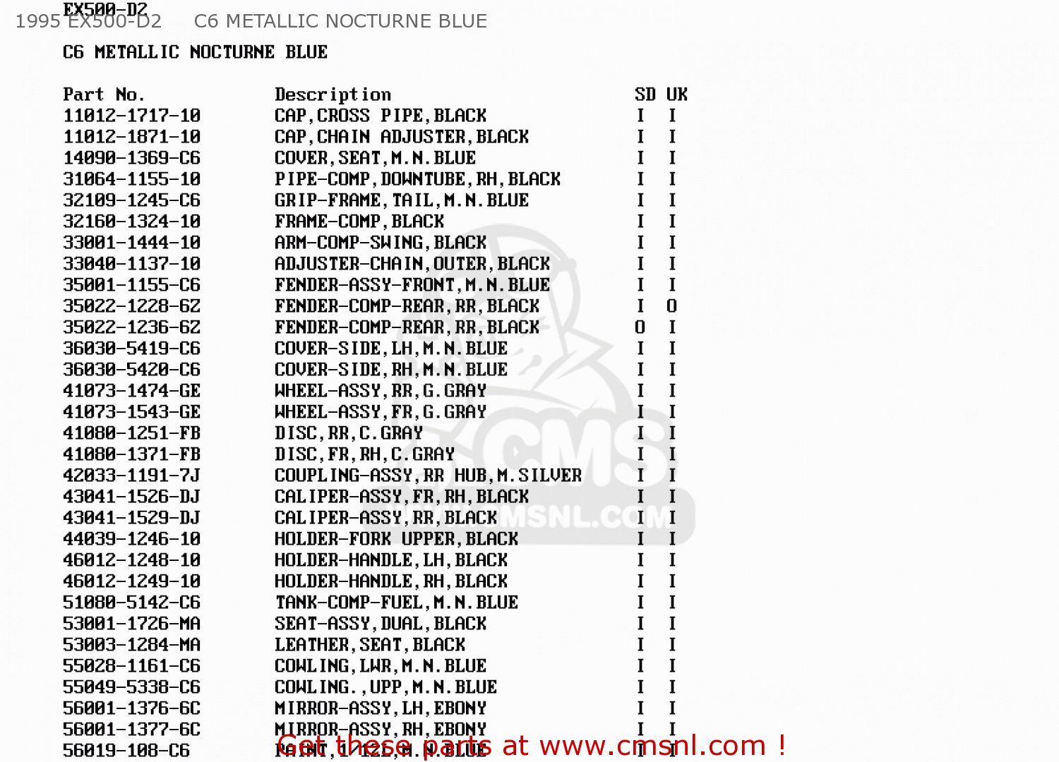 1995 EX500-D2     C6 METALLIC NOCTURNE BLUE EX500D3 GPZ500S 1996 UNITED KINGDOM