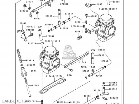 CARBURETOR - EX500D3 GPZ500S 1996 UNITED KINGDOM